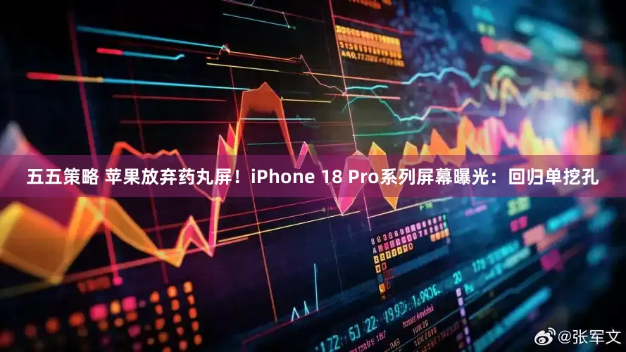五五策略 苹果放弃药丸屏！iPhone 18 Pro系列屏幕曝光：回归单挖孔