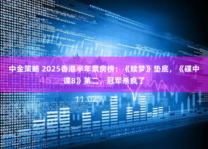 中金策略 2025香港半年票房榜：《赎梦》垫底，《碟中谍8》第二，冠军杀疯了