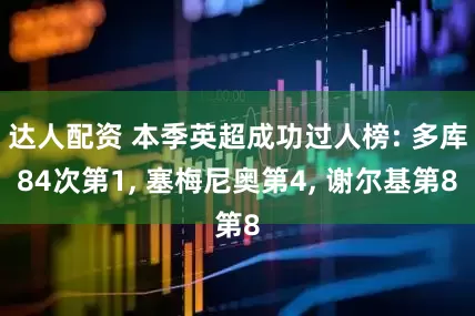达人配资 本季英超成功过人榜: 多库84次第1, 塞梅尼奥第4, 谢尔基第8